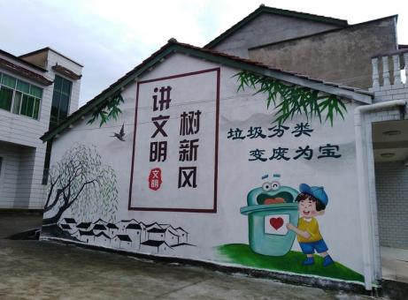 西平墙绘是现在流行的墙体广告