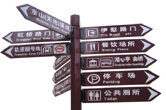 西平标牌的基本功能。