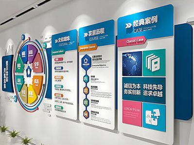 西平企业文化墙内容对员工有什么影响？